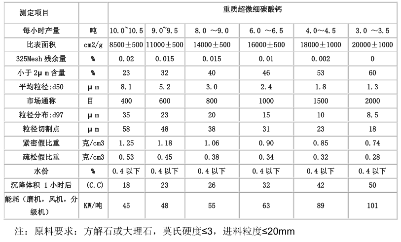 除尘器供应商