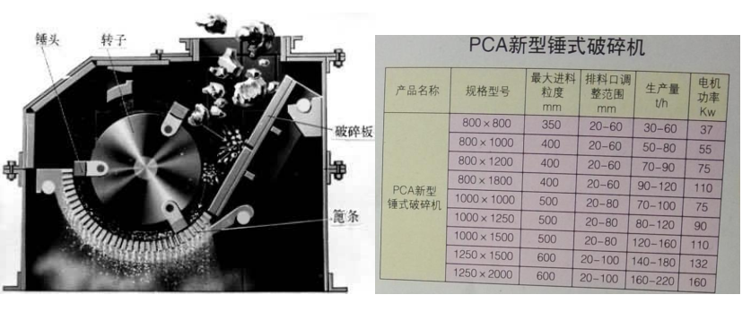 优质斗式磨粉机厂家